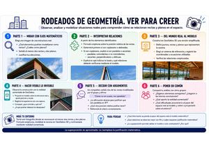 Desafío Ver Para Creer