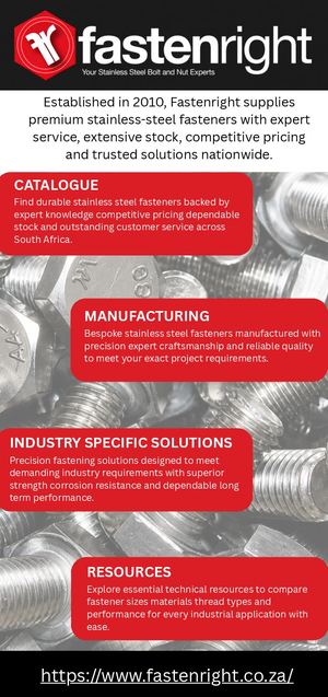 Fastenright Infographic (August 2026)