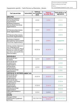 Ca 2026 116 Annexe Tarifs Piscine Planchette Tampon (1)
