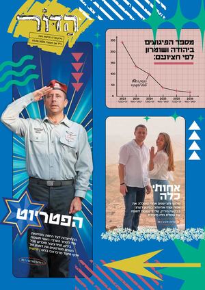 73- הדור - ראה