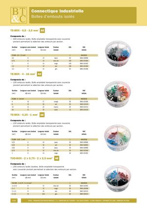 Btc B481181004 à B481181018
