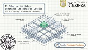 Dominio De Hojas De Cálculo