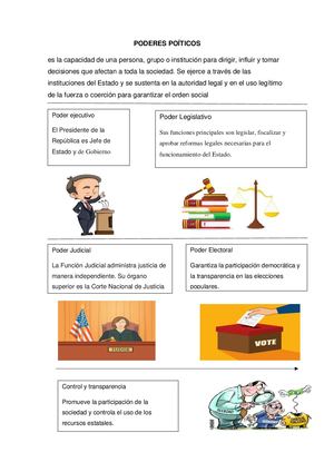 EL ECUADOR Y SU EVOLUCIÓN
