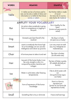 Amplify your vocabulary