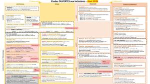 OCR_DERMATOLOGIE_07/2026