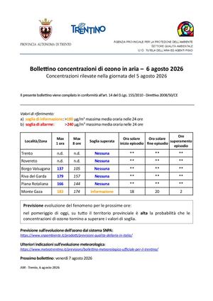 Comunicato Ozono 2026 08 06