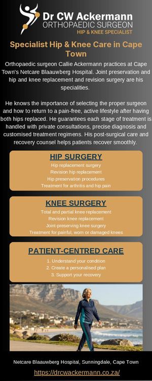 Dr Cw Ackermann - Infographic (August 2026)