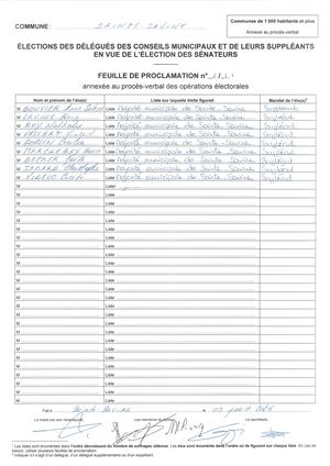 Résultats Des éLections Des Suppléants Pour Les Sénatoriales Du 5 Juin