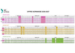 Offre Normande 2026 2027