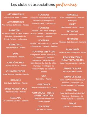 Liste Asso Partenariat Licences Sportives
