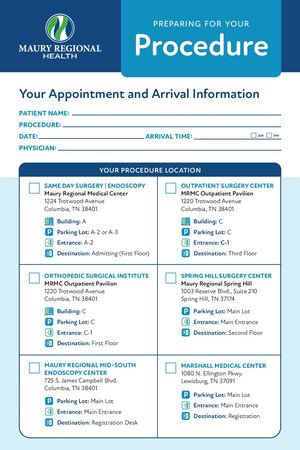 Scheduling Card | Procedures