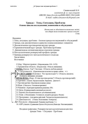 Семяновский В. Н. Триада - Тема, Ситуация, Проблема Основа циклов исследования, понимания и обсуждени. - Calameo, 2026. - 17 c. - URL: https://www.calameo.com/read/008096428bdf955db5c36
