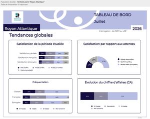 2026 JUILLET ROYAN ATLANTIQUE