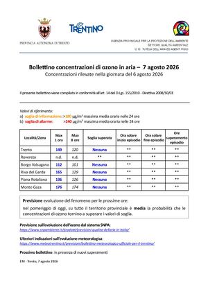 Comunicato Ozono 2026 08 07