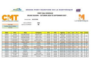 Port Call Schedule Cruise Season 2026 2027 V 23 04 26