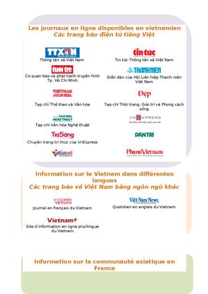 Pour s'informer sur le Vietnam