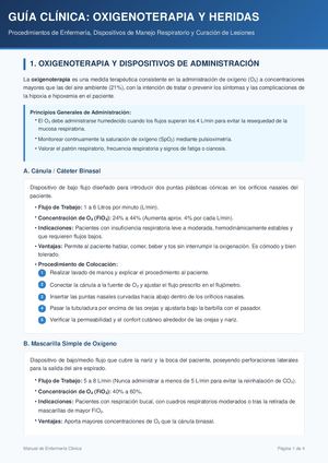 Manual Oxigenoterapia Y Heridas