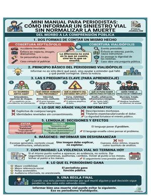 Minimanual Para Periodistas al estilo Vialidópolis por Stiky.IA 2026