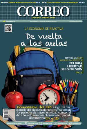 Revista Correo 781