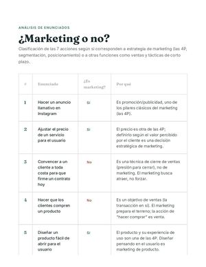 Tabla Marketing