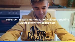 Too Much History Memorization? Visual Teaching Methods for Homeschoolers