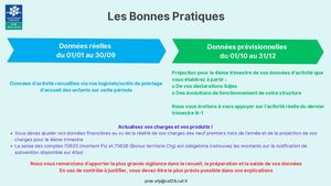 Les Bonnes Pratiques Actu Alsh