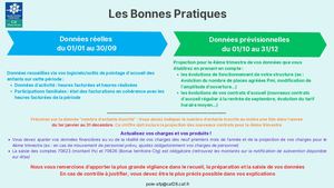 Les Bonnes Pratiques Actu Eaje