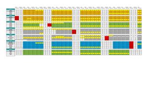 Base Nord Planning Août