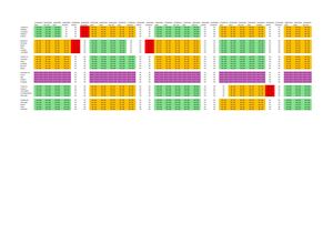 Plannning Base Ouest Septembre