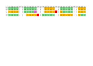 Planning Base Sud Septembre