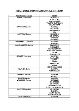 assistantes sociales de secteurs