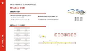 Tira Led Cob