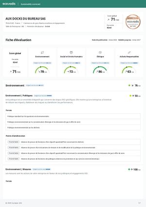Fiche performance ECOVADIS 2026