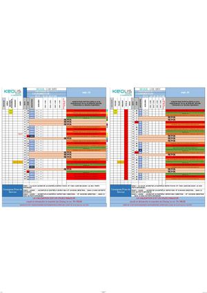 Planning Base Centre Sept
