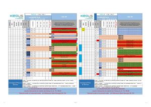 Planning Sept Orly