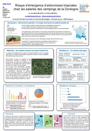 Risque d'émergence de cas de chikungunya chez les salariés des campings de la Dordogne - étude CAP 2024