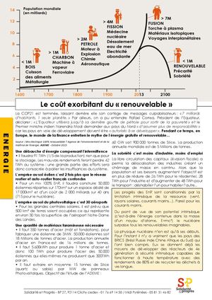 Energie Renouvelable