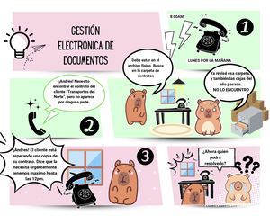 Historieta Gestion De Documentos Electronicos Pyme 2