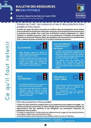 Bulletin De Situation Des Ressources En Eau Pot