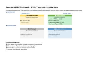 Exemple Parties Prenantes Loi Le Meur