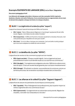 Exemple ÉLéments De Langage Edl