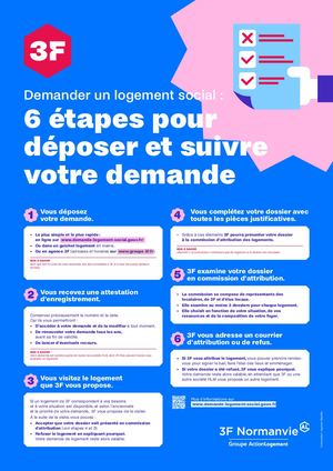 Affiche Demande De Logement
