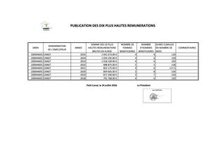 Publication des 10 plus hautes rémunérations