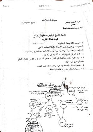 نشاط الشيخ محفوظ نحنا في ولايات الغرب 04 10 1995