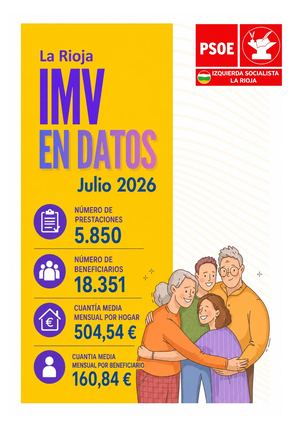 Imv