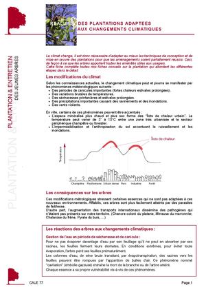 Plantations Adaptees Changements Climatiques - CAUE 77