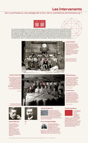 Les intervenants