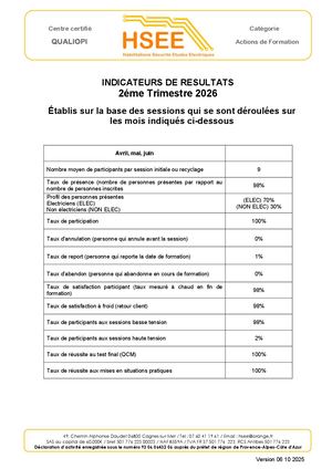 F Indicateurs De Resultats 2éme Trimestre 2026