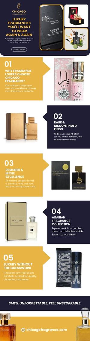 Luxury Fragrances You'll Want To Wear Again & Again