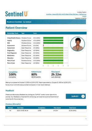Sentinel U Readiness Essentials: Ivy Jackson - 100% Completed | Updated 2026 - Capella University NURS-FPX 4015.